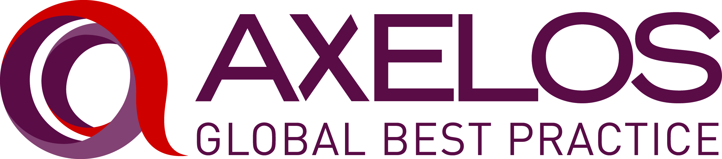 Axelos